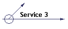 Service 3